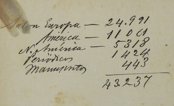 Anotaciones Manuscritas
