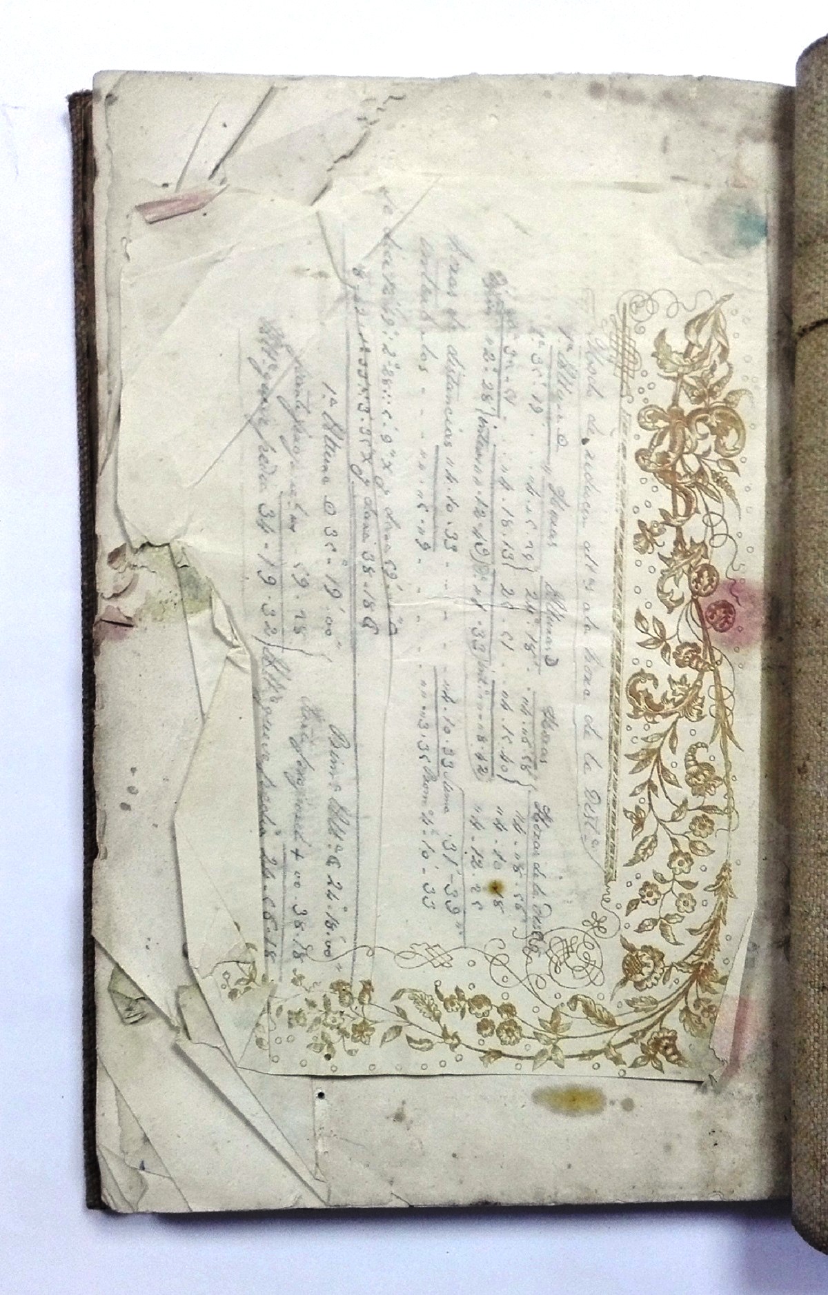 Anotaciones Manuscritas